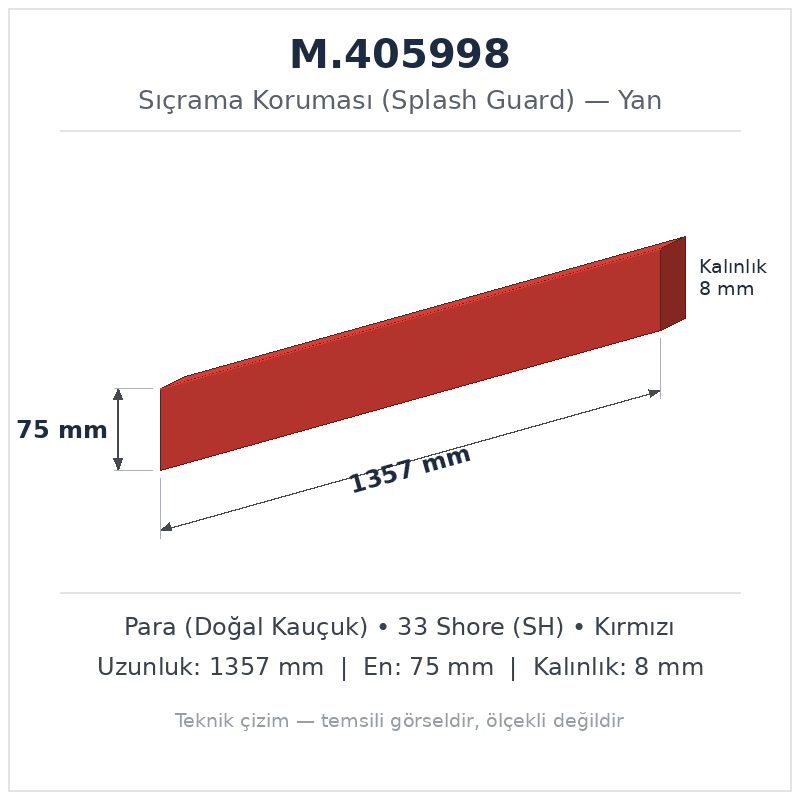 Sıçrama Koruması M.405998
