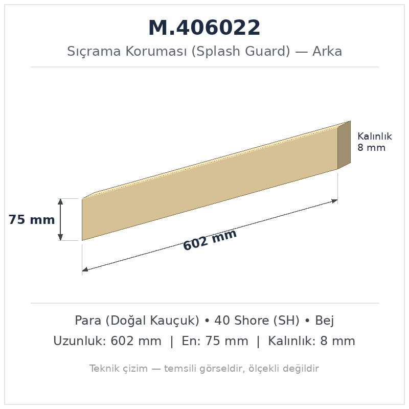 Sıçrama Koruması M.406022