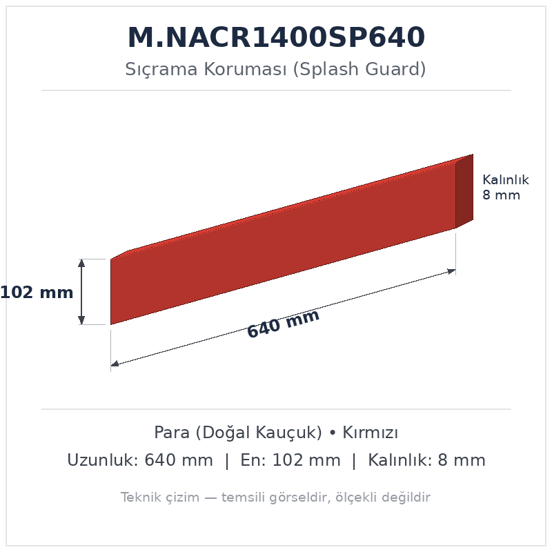 Sıçrama Koruması M.NACR1400SP640